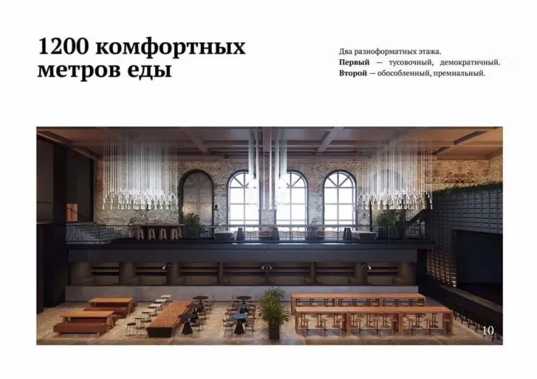 Рынок городской еды от ресторатора Алекса Купера г. Одесса второй этаж